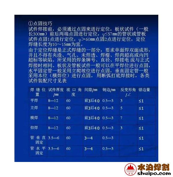 點固技巧 點固技巧