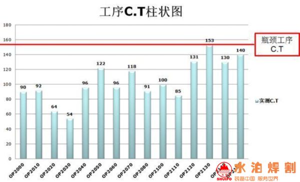 LOB (已調(diào)整大小) LOB (已調(diào)整大小)