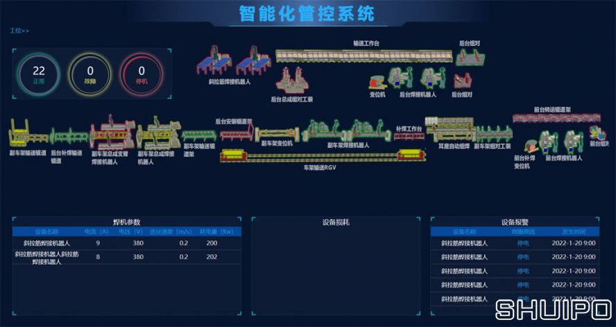 亞特攪拌罐智能生產(chǎn)線副本